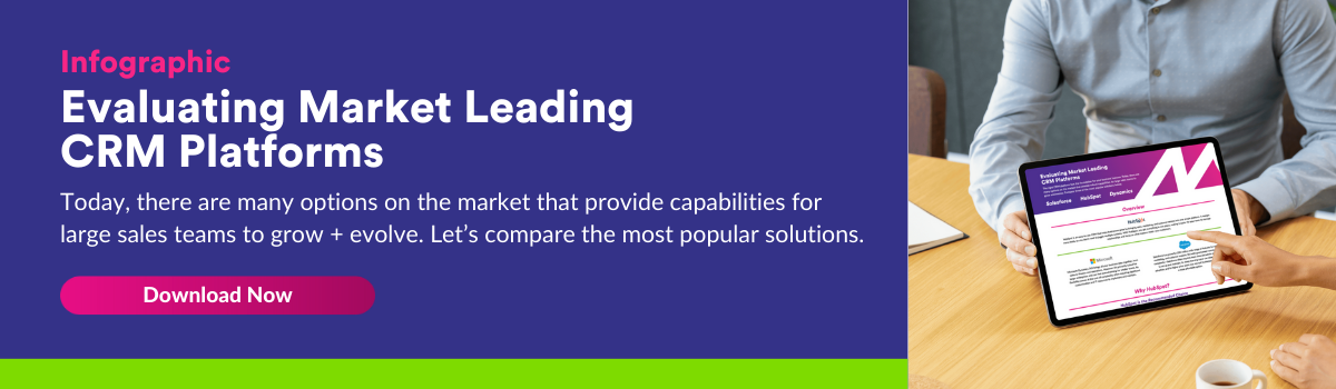 Infographic: Evaluating Marketing Leading CRM Platforms 