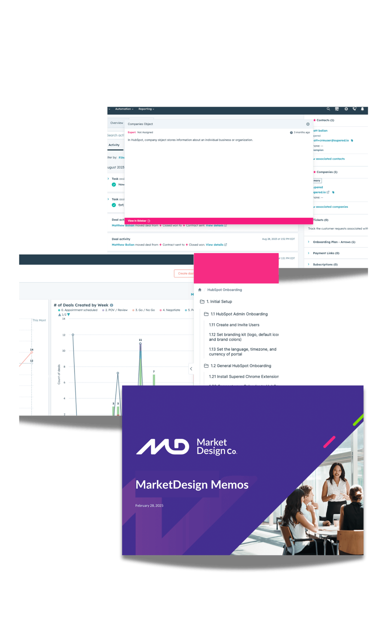 MDCO HubSpot Audit (1)